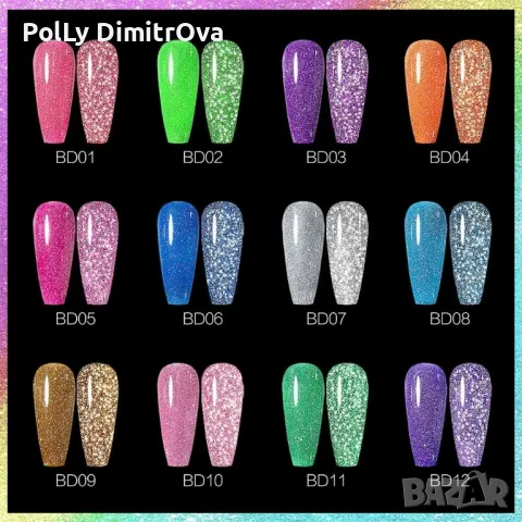 НОВО ! УВ/ЛЕД светещ / блестящ гел лак Venalisa - 7.5ml, снимка 6 - Продукти за маникюр - 48236494