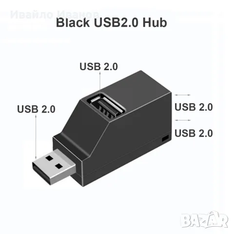 USB3.0 HUB 1to3, снимка 6 - Кабели и адаптери - 45916052