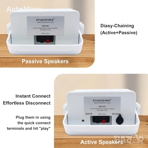 STUDIOFINIX 3.5-инчови външни Bluetooth високоговорители, водоустойчиви, с кабел, 3-лентови, 200W, снимка 6 - Bluetooth тонколони - 52223086