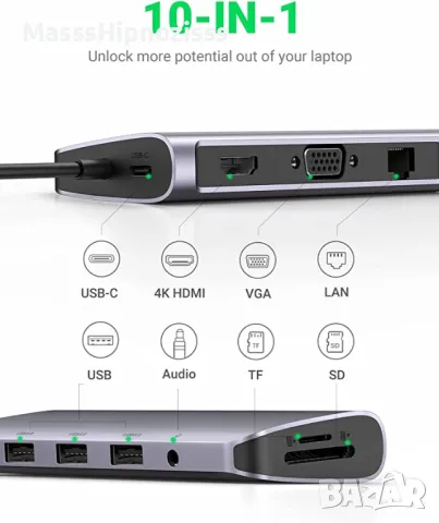 UGREEN USB C Хъб, USB-C 10-в-1 Док с Двоен Монитор 4K HDMI и VGA, 1Gbps Ethernet, 100W PD, 3 USB, снимка 5 - Кабели и адаптери - 49054525