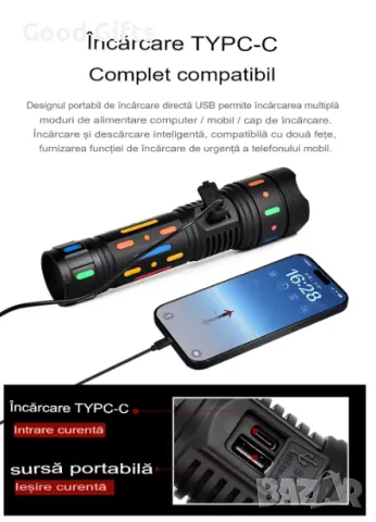 Мощен Водоустойчив тактически LED фенер , снимка 2 - Други стоки за дома - 50206822