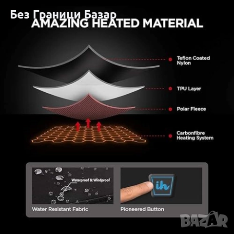 Нов Топъл нагряващ елек за зима ски лов походи 12 часа работа мъже жени, снимка 4 - Други - 52544768