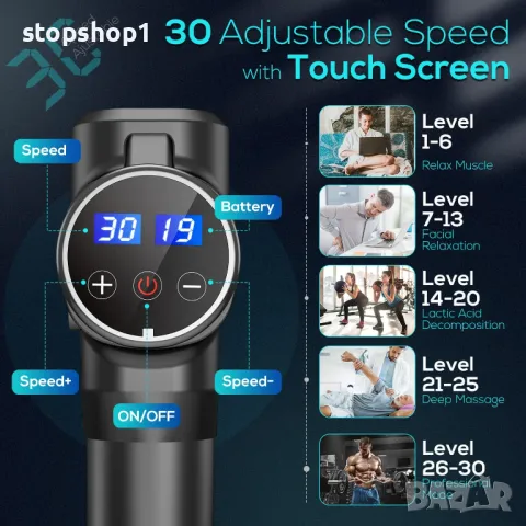 Пистолет за масаж, пистолет за масаж ANSGEC, мощен електрически пистолет за дълбоки тъкани с 30 скор, снимка 5 - Масажори - 48717795