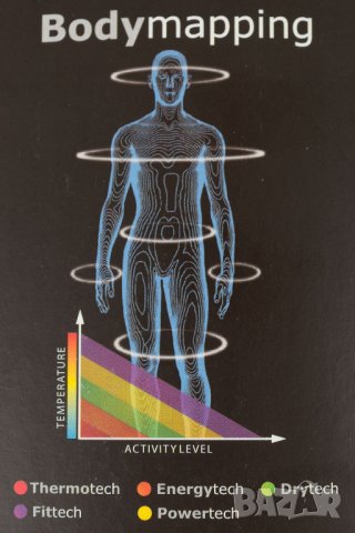 Черна мъжка термоблуза FreeNord - XL, снимка 6 - Спортни дрехи, екипи - 34654639