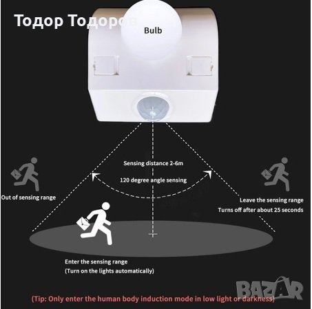 Автоматичен IR PIR сензор за LED крушка E27, снимка 3 - Други - 41270259