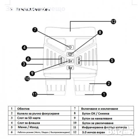 12-мегапикселов инфрачервен професионален бинокъл за нощно виждане , снимка 2 - Екипировка - 40059584