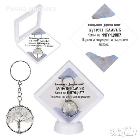 Ключодържател с камък и в рамка, снимка 6 - Декорация за дома - 53493301