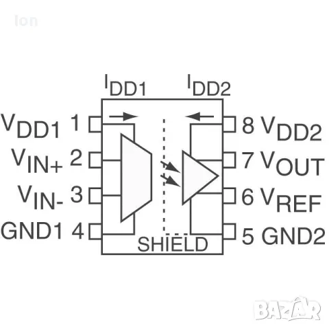 HCPL-7520 100kHz честотна лента, снимка 2 - Друга електроника - 48655817