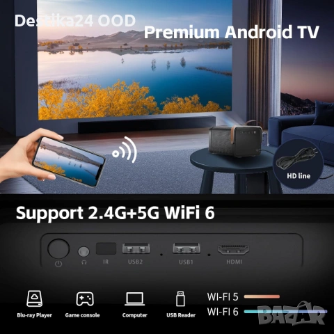 Проектор Full HD WiFi Bluetooth Android Auto Focus 25000 lumens, снимка 4 - Друга електроника - 53821007