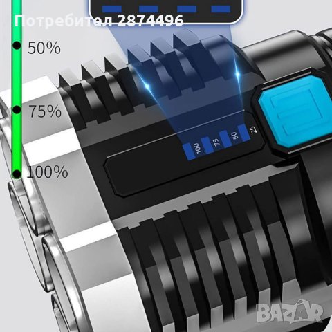 3955 Мощен LED фенер с 4 Диода , снимка 6 - Други - 41574469