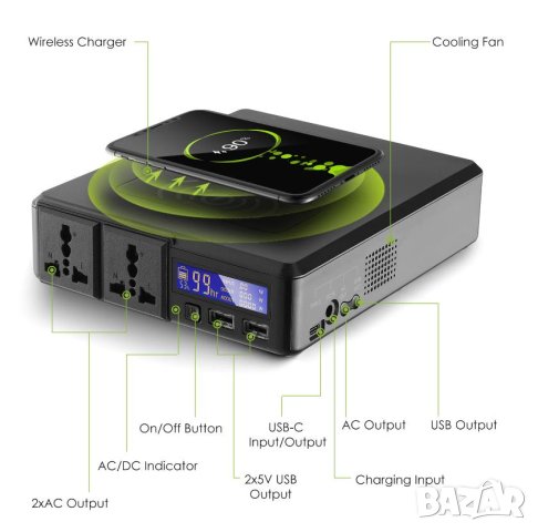 Соларен Панел Соларен Генератор Електростанция Слънчевa Централа ТОК Соларна Банка Слънчев Генератор, снимка 10 - Къмпинг осветление - 41371563
