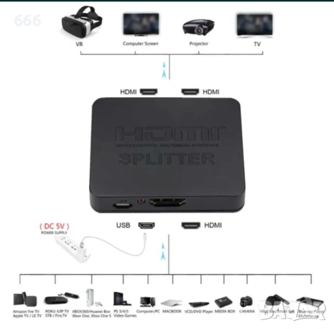 4K HDMI активен сплитер, разклонител, Splitter 1 входa и 2 изхода, снимка 3 - Друга електроника - 53297355