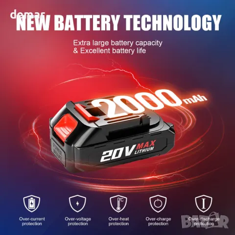 Безжичен мини верижен трион, 6-инчов електрически верижен трион, работещ с батерия 20V, снимка 8 - Градинска техника - 47745600