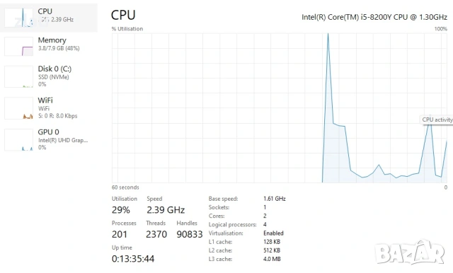 Таблет и Лаптоп 2в1 Lenovo ThinkPad Yoga 11e Gen 6 - i5-8200Y/RAM 8GB/SSD 256GB/ Windows 11 Pro, снимка 13 - Лаптопи за дома - 53718238