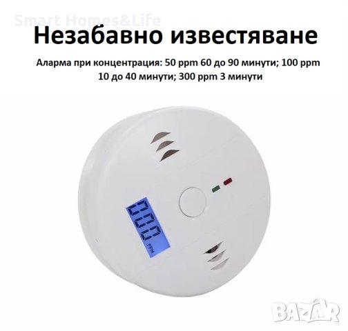 Безжичен алармен сензор за въглероден диоксид, газ и дим с LCD дисплей, снимка 3 - Други - 42479600