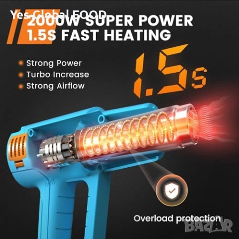 GoGonova пистолет за горещ въздух 2000W с бързо нагряване, снимка 2 - Други инструменти - 53339026