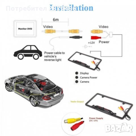 2675 Камера за задно виждане със стойка рамка за рег.номер, снимка 9 - Аксесоари и консумативи - 34565603