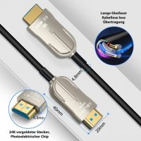 Оптичен HDMI кабел 20 м, снимка 5 - Друга електроника - 40015232