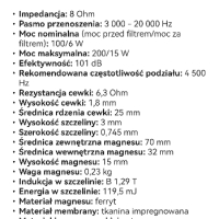 Tonsil Полски високочестотни gdwt 9/100, 8ohm, снимка 5 - Тонколони - 44672147