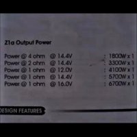 Усилвател Моноблок 6k Digital Disign Audio DD Z1a 7kw Динамична мощност , снимка 16 - Ресийвъри, усилватели, смесителни пултове - 40420278