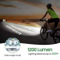 LED светлини за велосипеди, снимка 4 - Аксесоари за велосипеди - 39922156