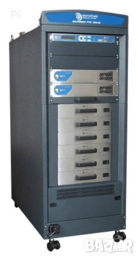 PlayBox Видео Станция Professional Matrox +++/ -%%%- , снимка 1