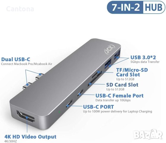 JCK USB C хъб 7 in 2, 4K HDMI, USB-C, Thunderbolt 3 PD 100W, 2 USB 3.0, SD/TF четец на карти, снимка 3 - Други - 41610584