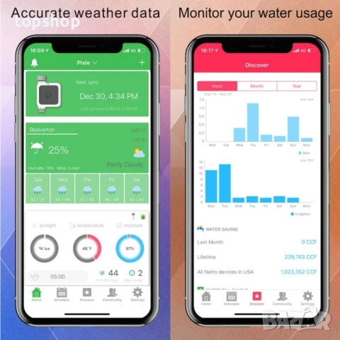Нов Netro Pixie 1 Smart Hose с таймер за вода с WiFi, приложение соларен, отчитащ времето, бял..., снимка 5 - Напояване - 51637860