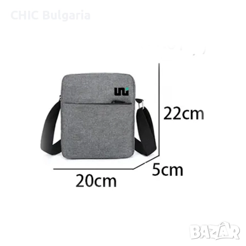 Раница, малка чанта и несесер + още, снимка 3 - Чанти - 52612523