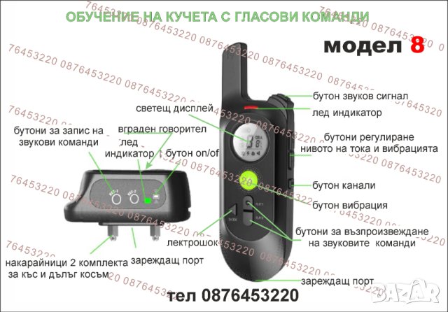 🥇Електронен нашийник , анти-лай, машинка за подстригване, бийпър GPS за куче, електронни нашийници, снимка 12 - За кучета - 41438161