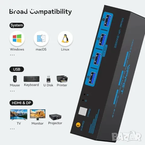 Двоен монитор HDMI+Displayport KVM превключвател 2 монитора, снимка 5 - Дънни платки - 48764456