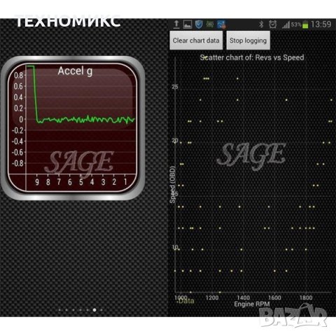 Bluetooth OBD 2 уред за автомобилна диагностика

, снимка 6 - Аксесоари и консумативи - 42355735