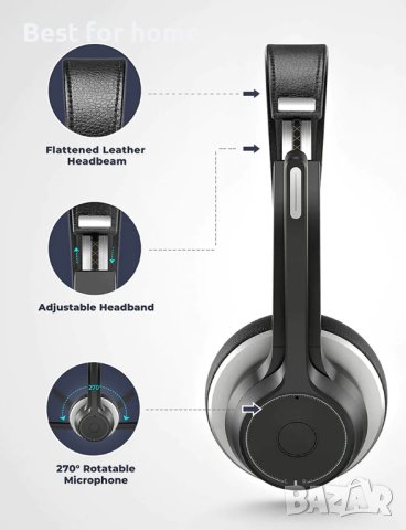 Mpow HC5 висококачествени безжични слушалки, снимка 11 - Bluetooth слушалки - 40395558