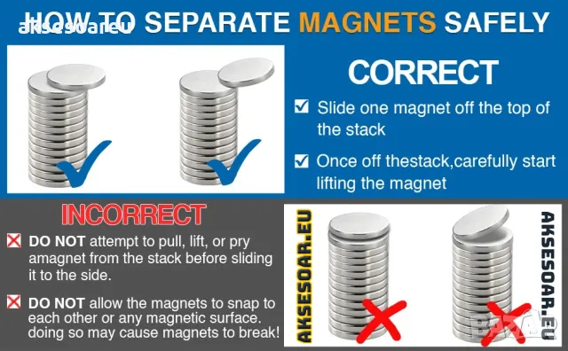 Магнити за залепване на инструменти в гаража, домакински прибори в кухнята ключове за входната листи, снимка 15 - Други инструменти - 48893367