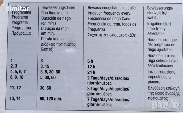 Поливен програматор, снимка 4 - Напояване - 50198097