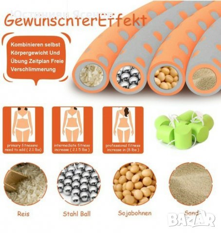 Фитнес обръч НULA HOOP ORIGINAL, снимка 5 - Фитнес уреди - 39433268