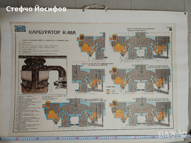 Учебни табла за Зил 130,131, снимка 17 - Антикварни и старинни предмети - 53013607
