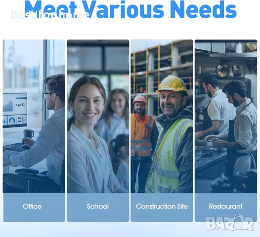 WiFi система за контрол на работно време  със софтуер и приложение за iOS/Android, снимка 8 - Друго търговско оборудване - 50664461