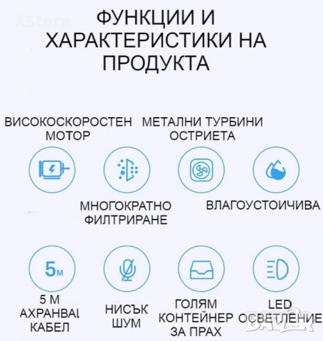 Ръчна преносима автомобилна прахосмукачка 106W мощност TWC-02, снимка 16 - Аксесоари и консумативи - 52458163