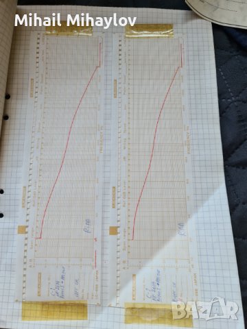 Продавам предусилвател Yamaha C-1, снимка 15 - Ресийвъри, усилватели, смесителни пултове - 39451467