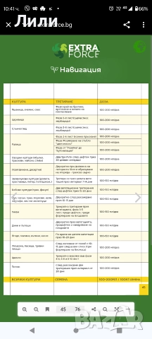 Extra Force тор, подобрител на почвата , снимка 11 - Тор и почвени смеси - 52946311