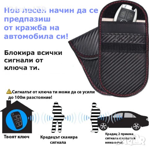 Екраниран калъф против кражба на сигнал за автоключ - Keyless go, снимка 3 - Аксесоари и консумативи - 41821749