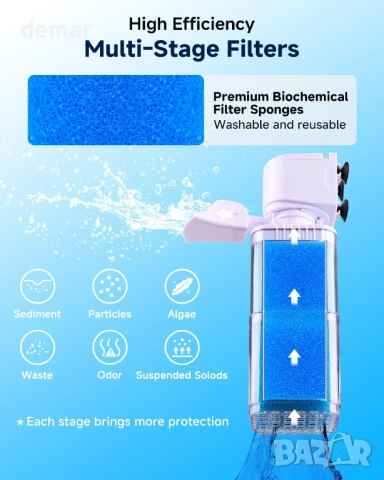 4-в-1 филтър за аквариум, многостепенна филтрация, регулируемо насищане с кислород/вълнообразуване, снимка 3 - Оборудване за аквариуми - 53732116