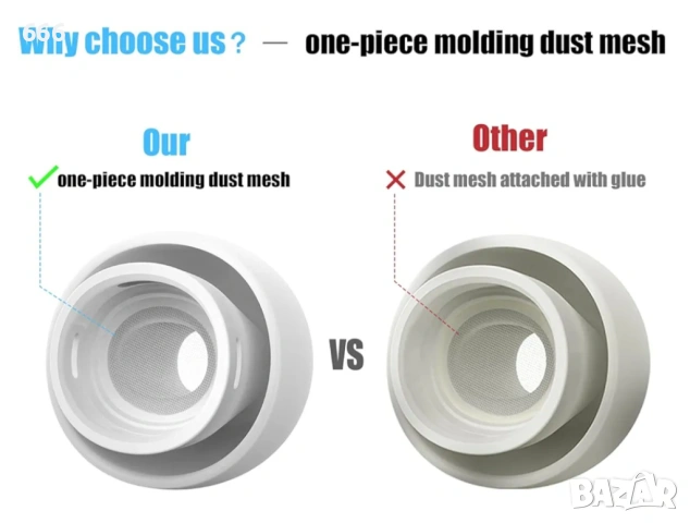 Резервни тапи за уши за Airpods Pro с отвор за намаляване на шума, 3 чифта силиконови слушалки, снимка 4 - Друга електроника - 53621698