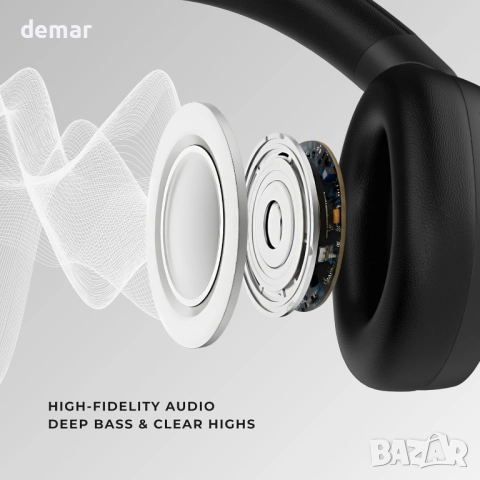 Дизайнерски слушалки Opus Limited Edition с хибриден ANC, 360° звук, снимка 4 - Bluetooth слушалки - 52972159