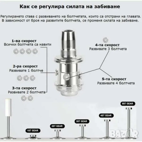 Нов пистолет за забиване на пирони По-качествен модел, дърво, метал, бетон, Пълен комплект+50 пирона, снимка 6 - Други инструменти - 52217386