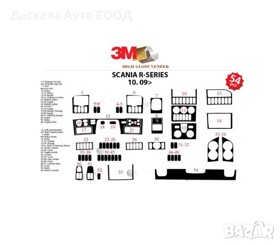 Силиконов стикер Махагон за Скания Scania R 2010-2016г. , 54 части, снимка 2 - Аксесоари и консумативи - 41940733