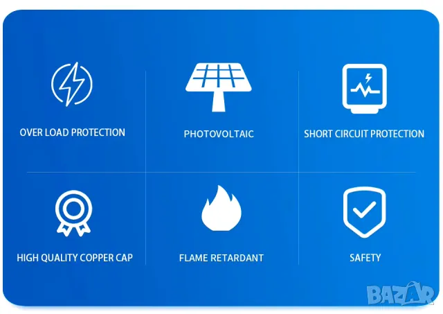Стопяем предпазител за постоянен ток 1000V DC PV Solar Fuse 10*38MM 30A, снимка 8 - Друга електроника - 48334631