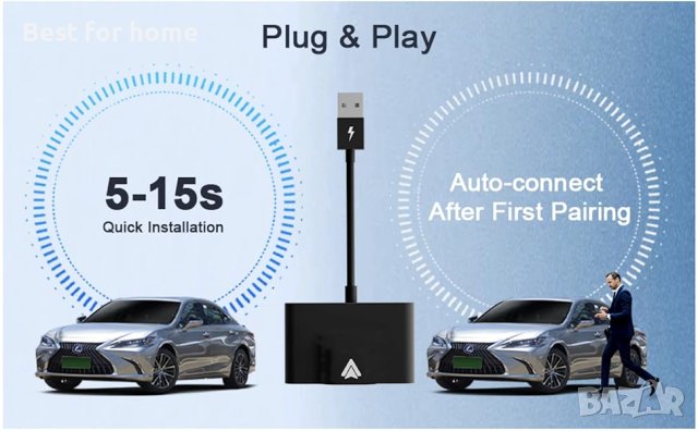 Android Auto безжичен адаптер wireless adapter, снимка 12 - Аксесоари и консумативи - 44456568
