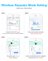 300Mbps безжичен WiFi повторител разширителен усилвател 802.11N Wi Fi, снимка 3